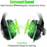 Pacrate (Green) RGB USB Gaming Headset