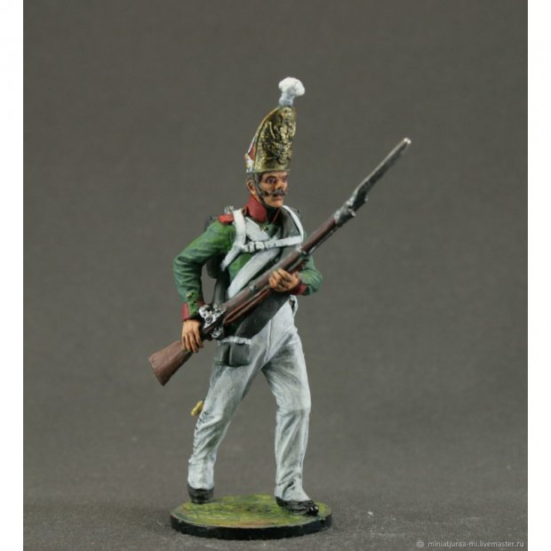Russian Grenadier 1812 Figure