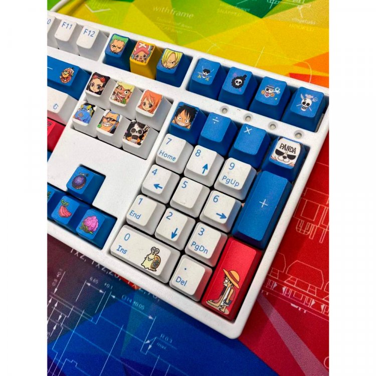 One Piece Themed Custom PBT Keycap Set for Mechanical Keyboard