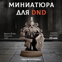 Dwarf with an ax Figure (Unpainted)