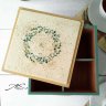 The Beauty Of Nature Tea Box