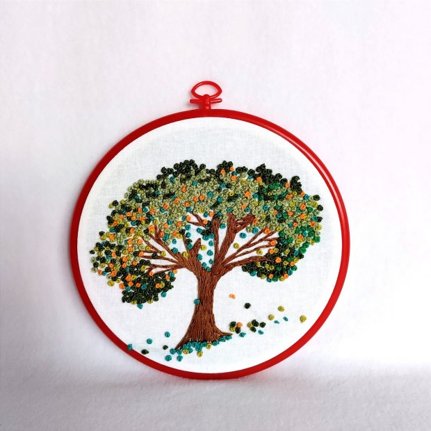 Tree Panel